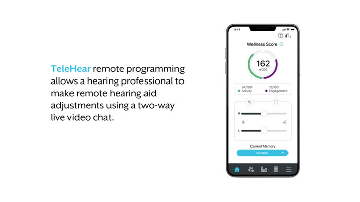 TeleHear Remote Programming